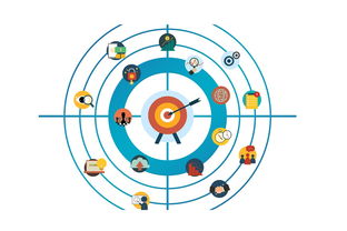 -NBA球队战略规划分析，nba比赛球队